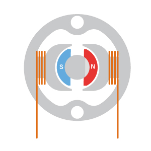 function illustrated 04